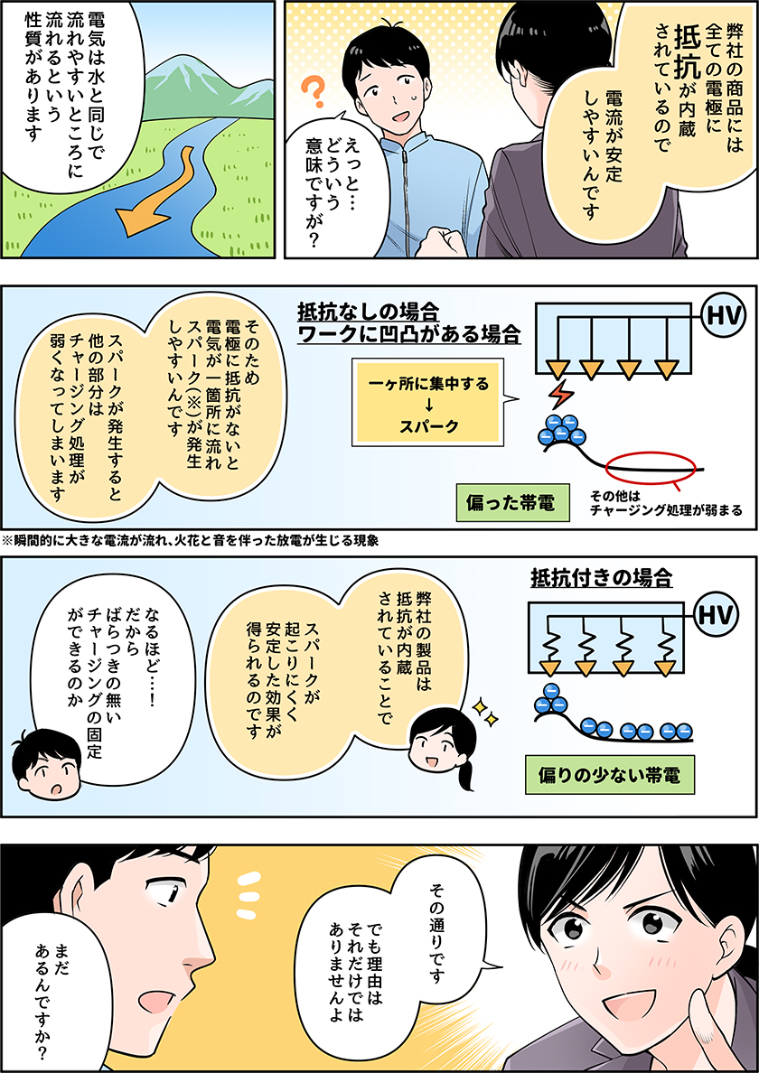 漫画3