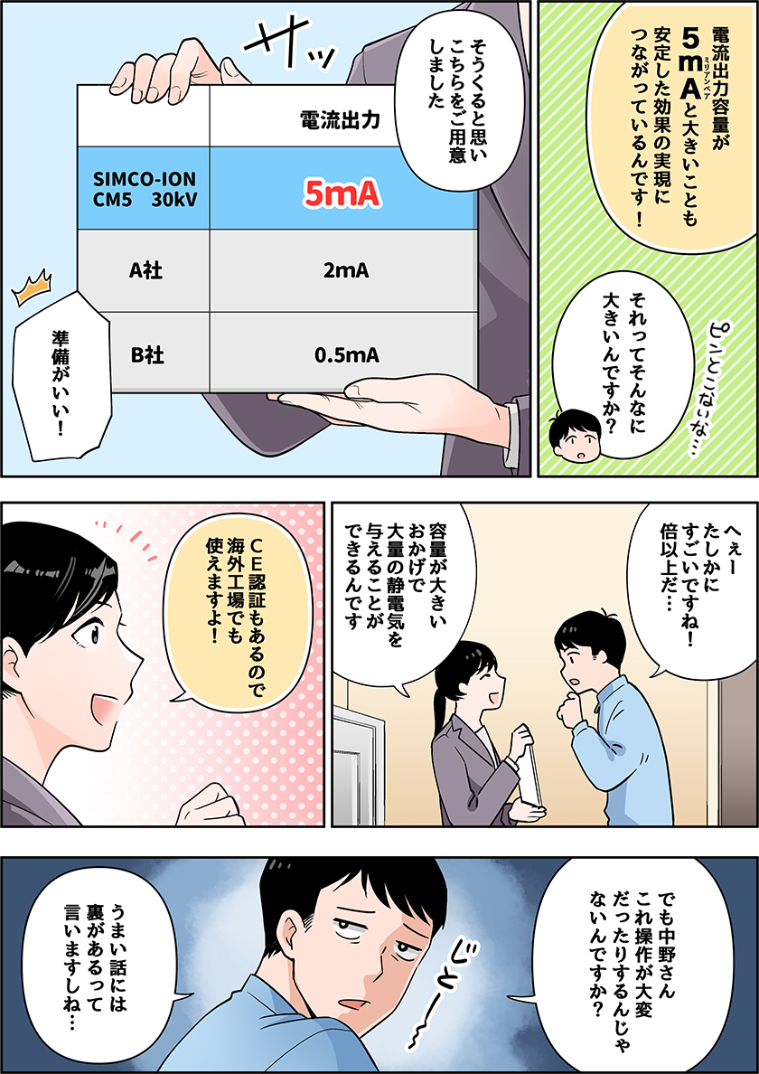 漫画4