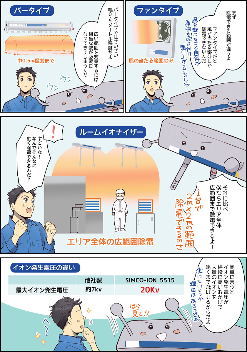 漫画4