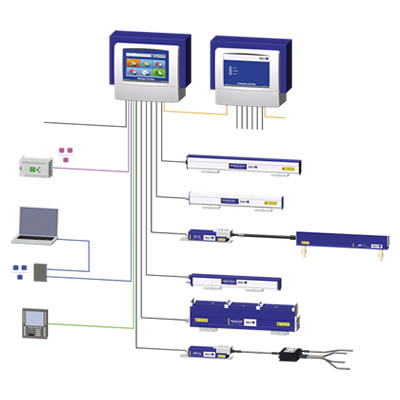 IQ Easy Platform [DCタイプ]の画像